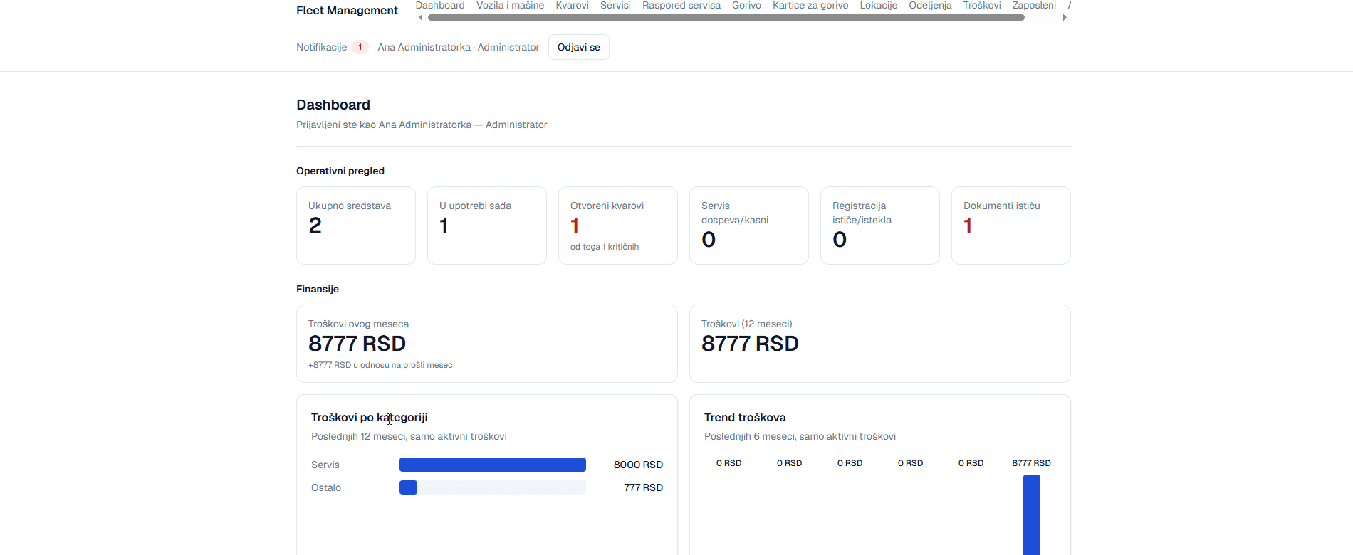 Fleet Management - Dashboard